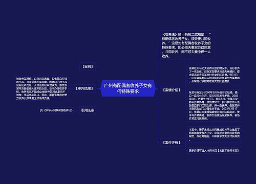 广州有配偶者收养子女有何特殊要求