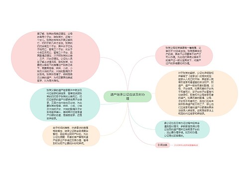 遗产继承公证应该及时办理