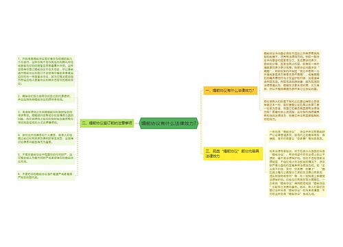 婚前协议有什么法律效力?