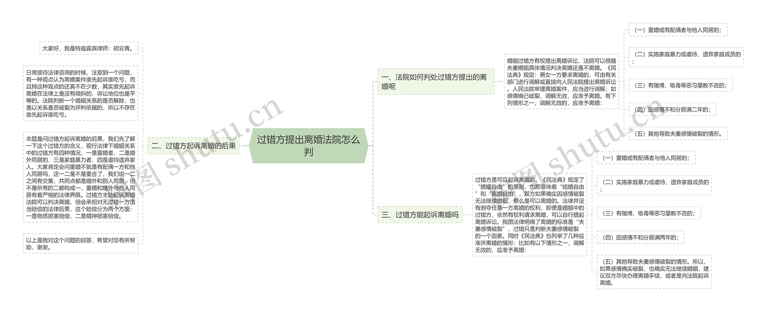 过错方提出离婚法院怎么判