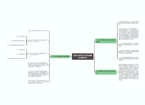 收养关系终止后会引起哪些间接后果