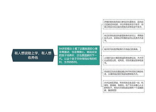 有人想资助上学，有人想收养他