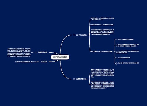 自己可以离婚吗