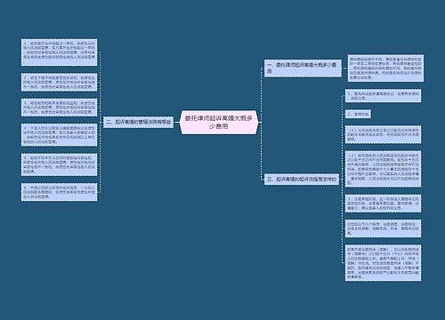 委托律师起诉离婚大概多少费用