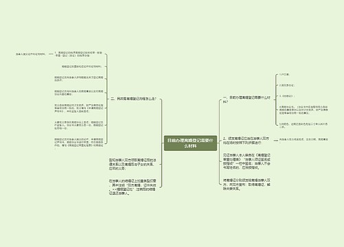 目前办理离婚登记需要什么材料