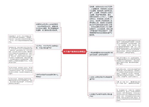 关于遗产继承的法律规定