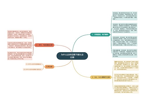 为什么这些证据不能认定过错