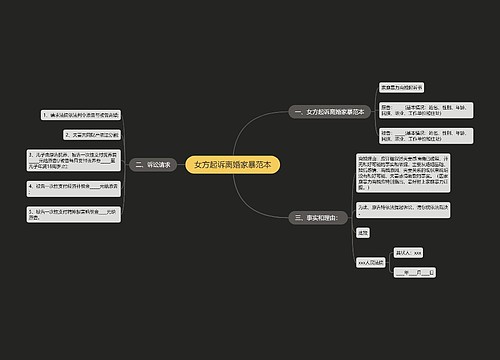 女方起诉离婚家暴范本