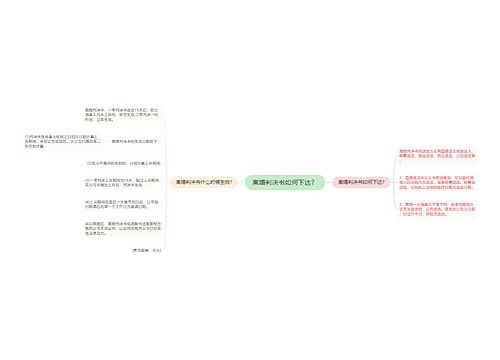 离婚判决书如何下达？