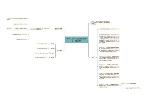 中华人民共和国继承法释义：第27条