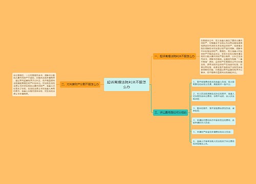 起诉离婚法院判决不服怎么办