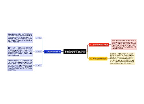 老公在戒毒所怎么离婚