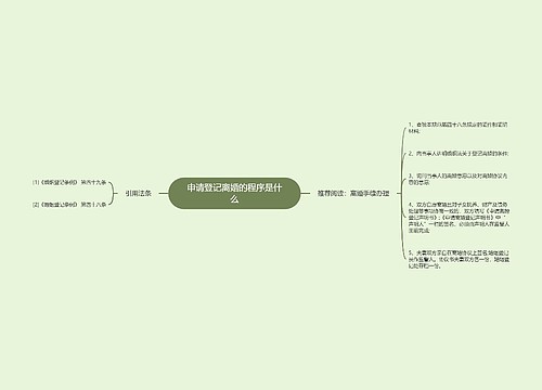 申请登记离婚的程序是什么