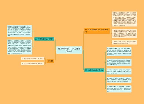 起诉离婚理由不成立还能开庭吗