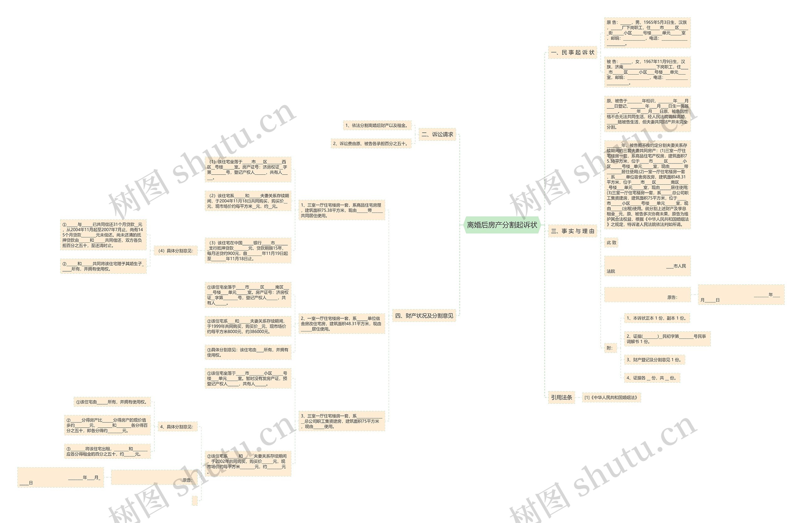 离婚后房产分割起诉状 离婚后房产分割起诉状