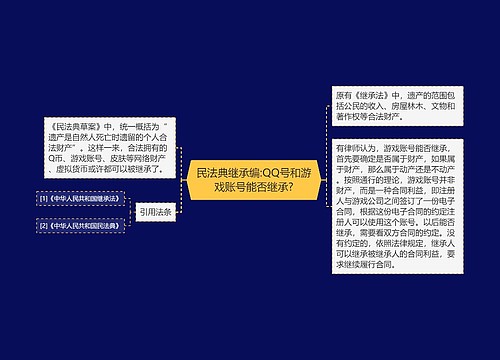 民法典继承编:QQ号和游戏账号能否继承?