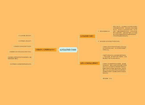 如何继承银行存款