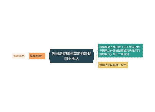 外国法院哪些离婚判决我国不承认