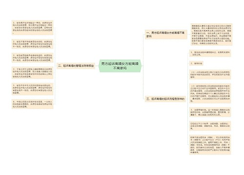 男方起诉离婚女方能离婚不离家吗