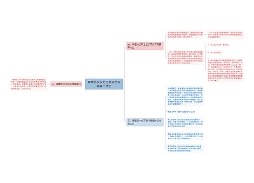 离婚协议双方签字后然后需要干什么