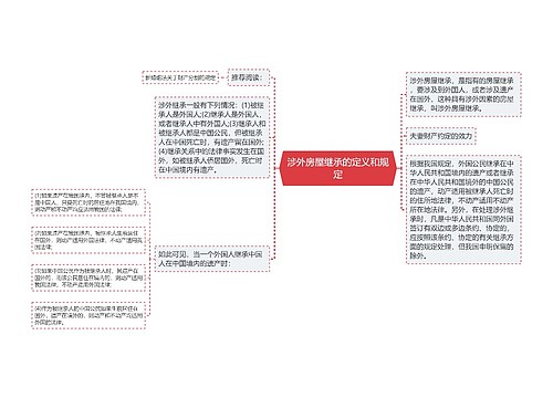 涉外房屋继承的定义和规定