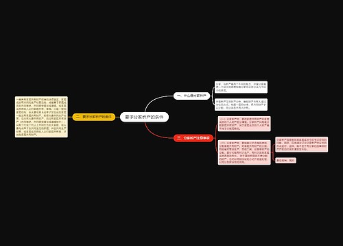 要求分家析产的条件