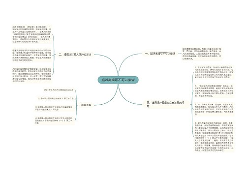 起诉离婚可不可以撤诉