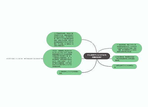 什么是医学上认为不应当结婚的疾病?