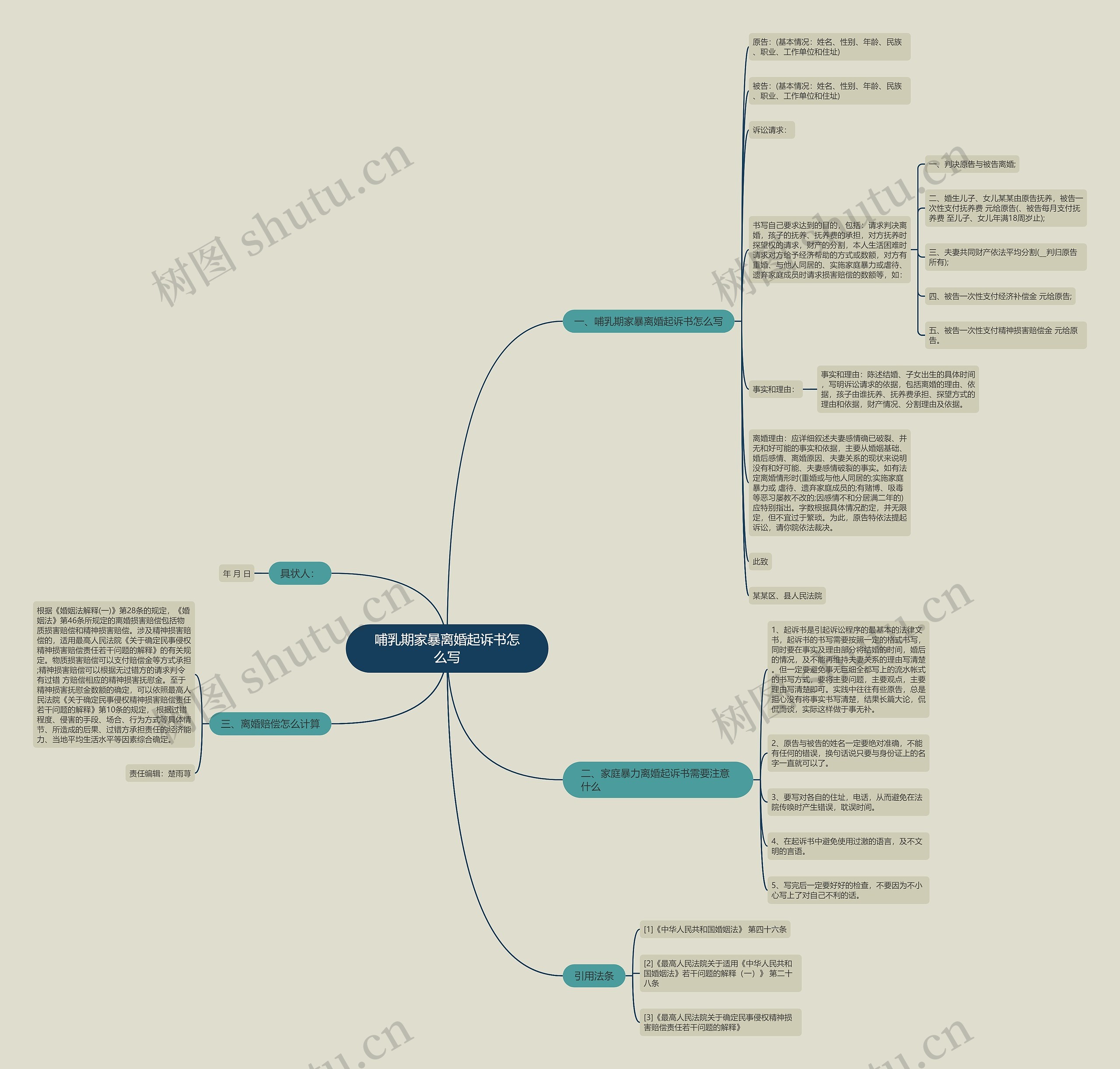 哺乳期家暴离婚起诉书怎么写 哺乳期家暴离婚起诉书怎么写