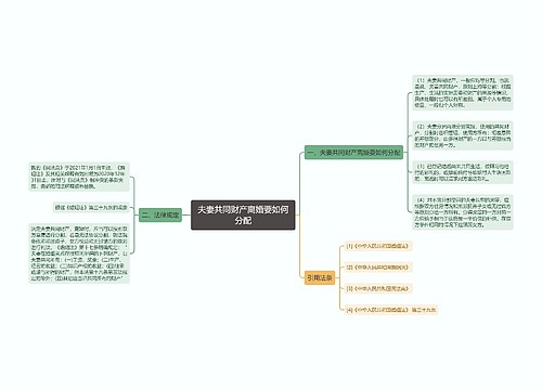 夫妻共同财产离婚要如何分配