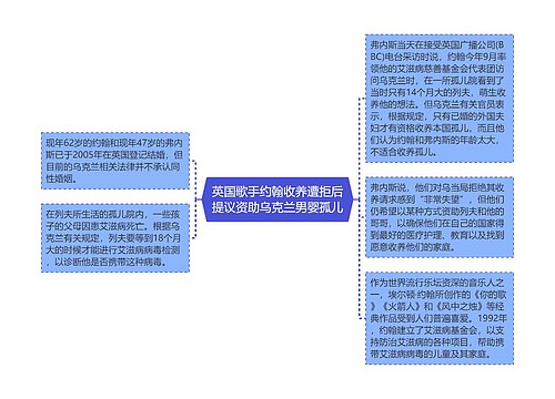 英国歌手约翰收养遭拒后提议资助乌克兰男婴孤儿