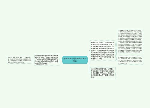 法律咨询 外国离婚判决的承认