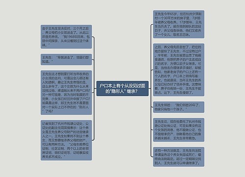 户口本上有个从没见过面的"隐形人" 继承？