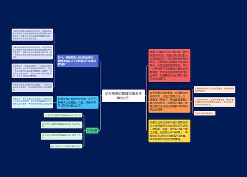 涉外离婚的管辖权是怎样确定的？