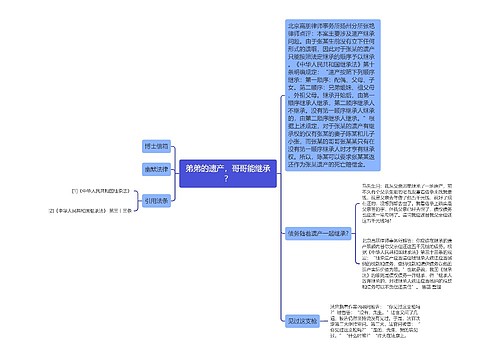 弟弟的遗产，哥哥能继承？