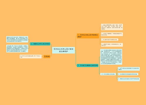 双方协议书怎么写才有效受法律保护