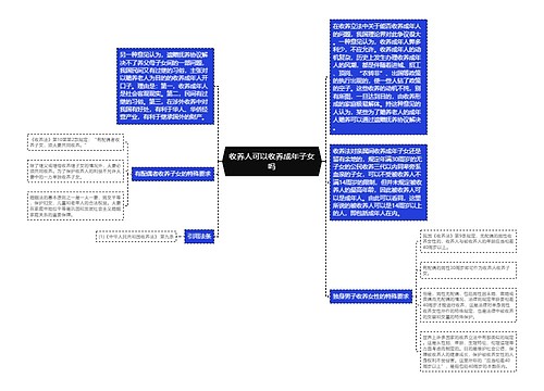 收养人可以收养成年子女吗