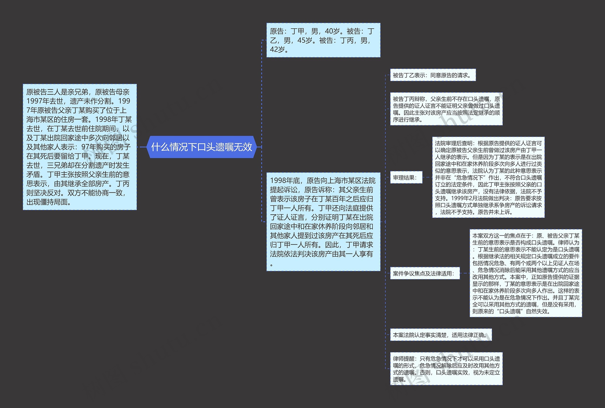 什么情况下口头遗嘱无效