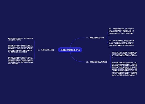 离婚证结婚证多少钱