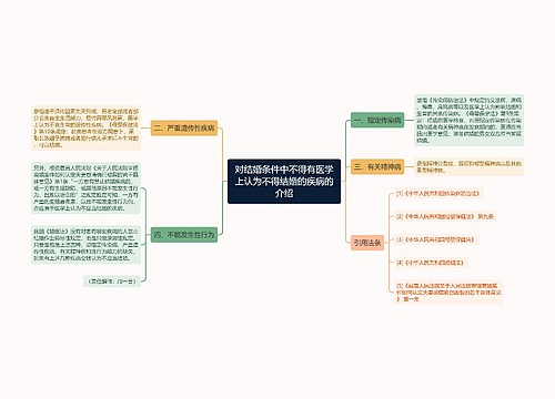 对结婚条件中不得有医学上认为不得结婚的疾病的介绍