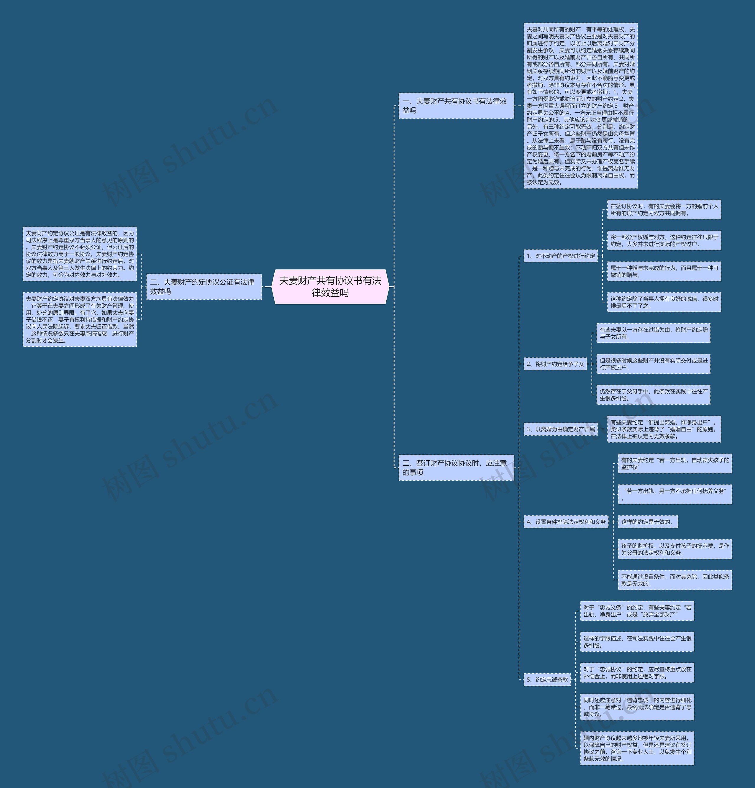 夫妻财产共有协议书有法律效益吗 夫妻财产共有协议书有法律效益吗