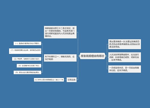 准备离婚理由有哪些