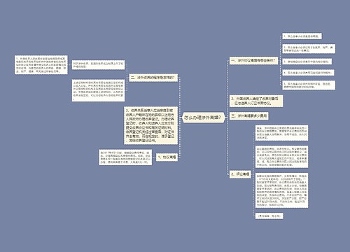 怎么办理涉外离婚？