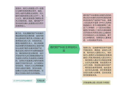 婚约财产纠纷主体如何认定