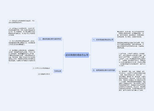 起诉离婚的理由怎么写