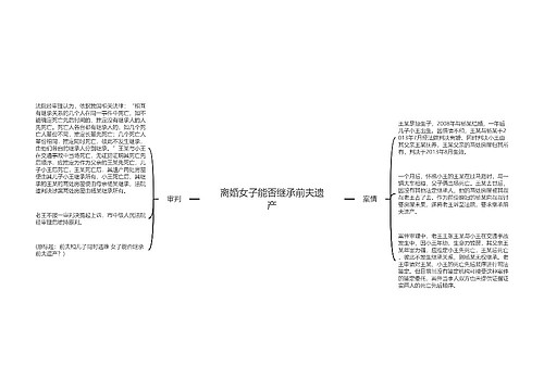 离婚女子能否继承前夫遗产