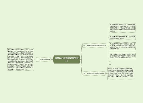 家暴起诉离婚需要哪些材料