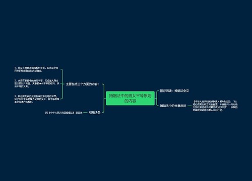 婚姻法中的男女平等原则的内容