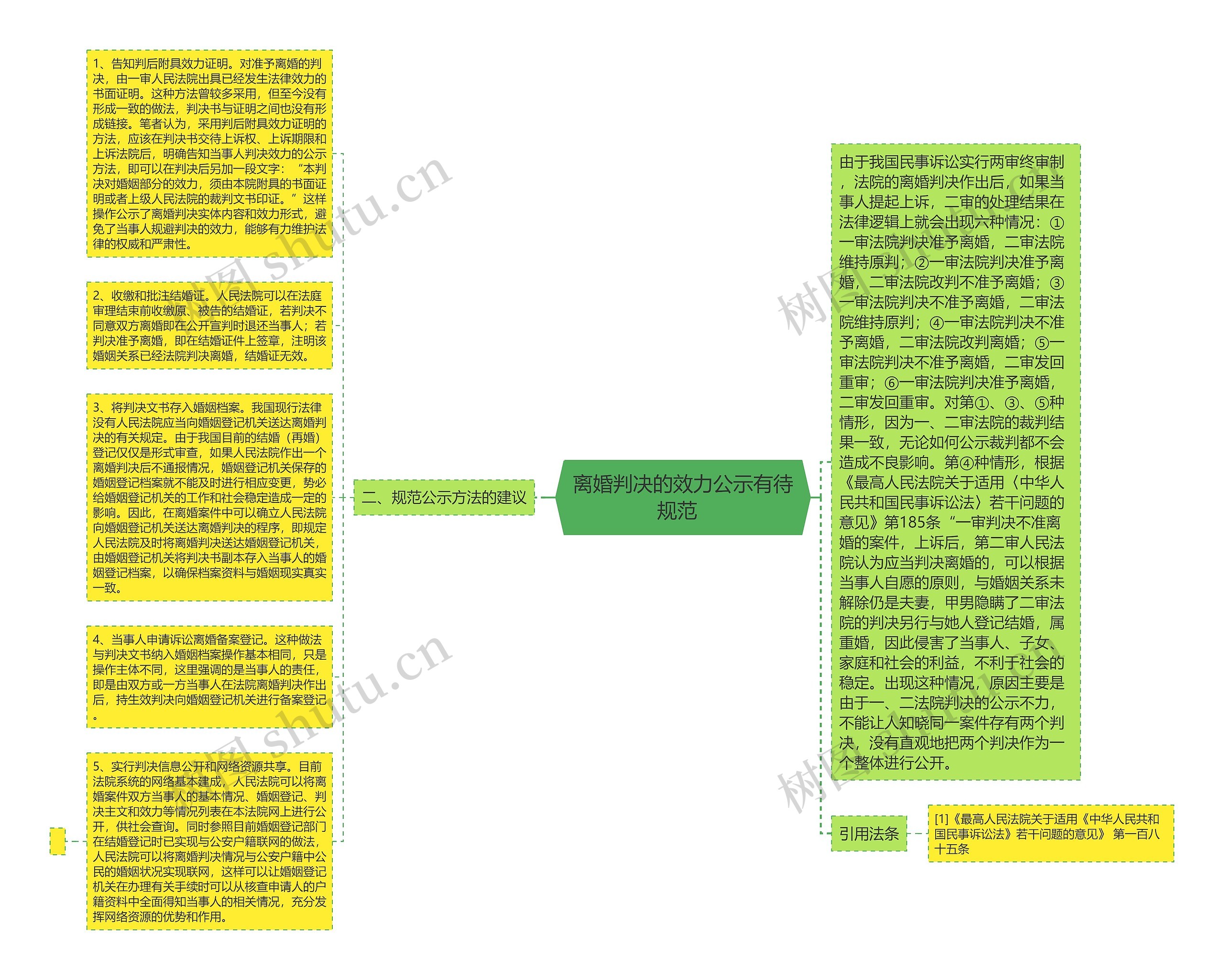 离婚判决的效力公示有待规范  