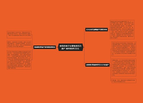 继母告继子女要继承百万遗产 被判继承5万元 